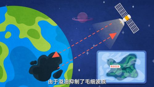 環(huán)?？破?| 遙感技術(shù)如何賦能水環(huán)境監(jiān)測(cè)